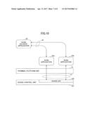 DEVICE AND INFORMATION PROCESSING METHOD diagram and image