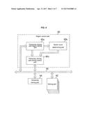 Information Processing Apparatus And Method Of Processing Information diagram and image