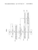 Information Processing Apparatus And Method Of Processing Information diagram and image