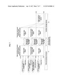 Information Processing Apparatus And Method Of Processing Information diagram and image