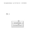 MEMORY SCHEDULING METHOD AND METHOD OF OPERATING MEMORY SYSTEM diagram and image