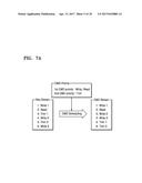 MEMORY SCHEDULING METHOD AND METHOD OF OPERATING MEMORY SYSTEM diagram and image