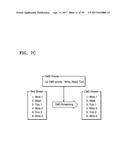 MEMORY SCHEDULING METHOD AND METHOD OF OPERATING MEMORY SYSTEM diagram and image