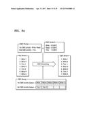 MEMORY SCHEDULING METHOD AND METHOD OF OPERATING MEMORY SYSTEM diagram and image