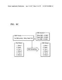 MEMORY SCHEDULING METHOD AND METHOD OF OPERATING MEMORY SYSTEM diagram and image