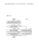 MEMORY SCHEDULING METHOD AND METHOD OF OPERATING MEMORY SYSTEM diagram and image