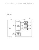 MEMORY SCHEDULING METHOD AND METHOD OF OPERATING MEMORY SYSTEM diagram and image