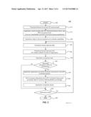 MINIMIZING LATENCY FROM PERIPHERAL DEVICES TO COMPUTE ENGINES diagram and image