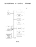 MINIMIZING LATENCY FROM PERIPHERAL DEVICES TO COMPUTE ENGINES diagram and image