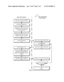 BACKUP STORAGE OF VITAL DEBUG INFORMATION diagram and image