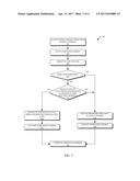 BACKUP STORAGE OF VITAL DEBUG INFORMATION diagram and image