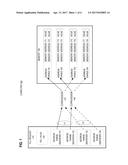 PERFORMANCE OF COPROCESSOR ASSISTED MEMSET() THROUGH HETEROGENEOUS     COMPUTING diagram and image