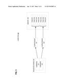 PERFORMANCE OF COPROCESSOR ASSISTED MEMSET() THROUGH HETEROGENEOUS     COMPUTING diagram and image