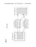 PERFORMANCE OF COPROCESSOR ASSISTED MEMSET() THROUGH HETEROGENEOUS     COMPUTING diagram and image