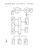 PERFORMANCE OF COPROCESSOR ASSISTED MEMSET() THROUGH HETEROGENEOUS     COMPUTING diagram and image