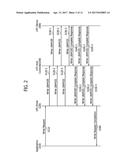 METHOD OPERATING UNIVERSAL FLASH STORAGE (UFS) DEVICE, METHOD OPERATING     UFS HOST, AND METHOD OPERATING SYSTEM INCLUDING BOTH diagram and image