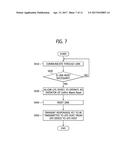 METHOD OPERATING UNIVERSAL FLASH STORAGE (UFS) DEVICE, METHOD OPERATING     UFS HOST, AND METHOD OPERATING SYSTEM INCLUDING BOTH diagram and image