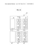 METHOD OPERATING UNIVERSAL FLASH STORAGE (UFS) DEVICE, METHOD OPERATING     UFS HOST, AND METHOD OPERATING SYSTEM INCLUDING BOTH diagram and image