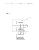 STORAGE DEVICE, HOST COMMUNICATING WITH THE STORAGE DEVICE, AND ELECTRONIC     DEVICE INCLUDING THE STORAGE DEVICE diagram and image