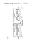 STORAGE DEVICE, HOST COMMUNICATING WITH THE STORAGE DEVICE, AND ELECTRONIC     DEVICE INCLUDING THE STORAGE DEVICE diagram and image