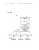 STORAGE DEVICE, HOST COMMUNICATING WITH THE STORAGE DEVICE, AND ELECTRONIC     DEVICE INCLUDING THE STORAGE DEVICE diagram and image