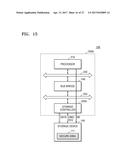 STORAGE DEVICE, HOST COMMUNICATING WITH THE STORAGE DEVICE, AND ELECTRONIC     DEVICE INCLUDING THE STORAGE DEVICE diagram and image