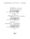 SYSTEMS AND METHODS OF STORING DATA diagram and image