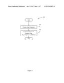 SEQUENTIAL ACCESS STORAGE AND DATA DE-DUPLICATION diagram and image