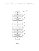 SEQUENTIAL ACCESS STORAGE AND DATA DE-DUPLICATION diagram and image