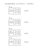 MODULAR DEVICE AND METHOD OF OPERATION diagram and image