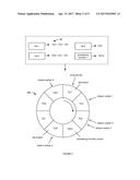 MODULAR DEVICE AND METHOD OF OPERATION diagram and image