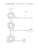 MODULAR DEVICE AND METHOD OF OPERATION diagram and image