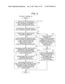 IMAGE FORMING SYSTEM AND PROGRAM diagram and image