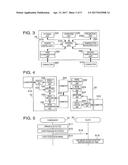 PROJECTION TYPE DISPLAY DEVICE, DISPLAY SYSTEM, AND DISPLAY METHOD diagram and image