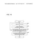 PROJECTION TYPE DISPLAY DEVICE, DISPLAY SYSTEM, AND DISPLAY METHOD diagram and image