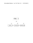 DISPLAY APPARATUS AND CONTROLLING METHOD THEREOF diagram and image