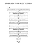 METHODS AND APPARATUS FOR AUTOMATICALLY CREATING MULTIMEDIA PRESENTATIONS diagram and image