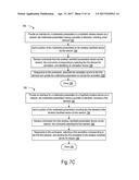 METHODS AND APPARATUS FOR AUTOMATICALLY CREATING MULTIMEDIA PRESENTATIONS diagram and image