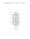 SYSTEM AND METHOD TO REDIRECT DISPLAY-PORT AUDIO PLAYBACK DEVICES IN A     REMOTE DESKTOP PROTOCOL SESSION diagram and image