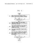 DISPLAY DEVICE AND METHOD OF OPERATING THE SAME diagram and image