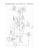 COMPUTERIZED INFORMATION AND DISPLAY APPARATUS WITH RAPID CONVERGENCE     ALGORITHM diagram and image