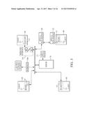 COMPUTERIZED INFORMATION AND DISPLAY APPARATUS WITH RAPID CONVERGENCE     ALGORITHM diagram and image