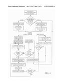 COMPUTERIZED INFORMATION AND DISPLAY APPARATUS WITH RAPID CONVERGENCE     ALGORITHM diagram and image