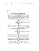 NEURAL NETWORK UNIT THAT PERFORMS STOCHASTIC ROUNDING diagram and image