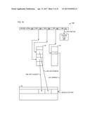 NEURAL NETWORK UNIT THAT PERFORMS STOCHASTIC ROUNDING diagram and image