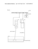 NEURAL NETWORK UNIT THAT PERFORMS STOCHASTIC ROUNDING diagram and image