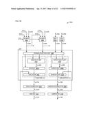 NEURAL NETWORK UNIT THAT PERFORMS STOCHASTIC ROUNDING diagram and image