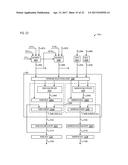 NEURAL NETWORK UNIT THAT PERFORMS STOCHASTIC ROUNDING diagram and image