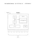 SOFTWARE ARCHITECTURE FOR EMBEDDED SYSTEMS diagram and image