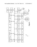 SOFTWARE ARCHITECTURE FOR EMBEDDED SYSTEMS diagram and image